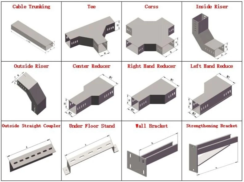 C-Type Alloy Horizontal Bend Cable Channel Tray of Support Syetem