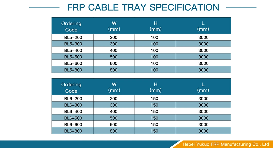 High Mechanical Strength FRP/GRP Cable Tray From Yukuo